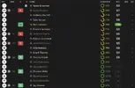 ratings vs Wimbledon.webp ratings vs Wimbledon.webp