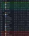 Premier League 2039-40.png