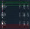 League One 2039-40.png