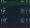 League Two 2039-40.png