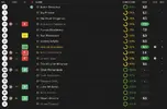 ratings vs Wimbledon.png ratings vs Wimbledon.png