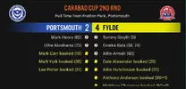 Portsmouth result.png