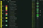 ratings vs Portsmouth.png ratings vs Portsmouth.png