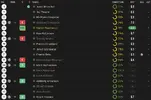 ratings vs Cardiff.png ratings vs Cardiff.png