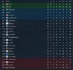 league table after 13.png league table after 13.png