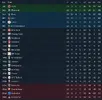 league table after 23.png