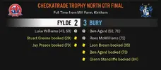 Bury result.webp