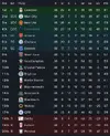 Premier League 2040-41.png