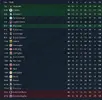 League Two 2040-41.png