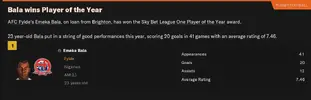 League One Player of the season 2041.webp