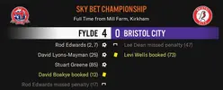 Bristol City result.webp