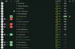 ratings vs Sheff Wed.png