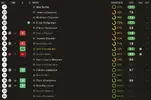 ratings vs Millwall.png