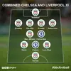 _132733619_combined-chelsea-liverpool-xi-1acba4b0-58dc-4d9b-886e-ec5bf45dc92f.webp