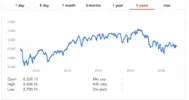 Screen Shot 2016-06-24 at 20.36.27.webp