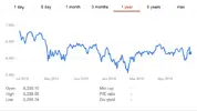 Screen Shot 2016-06-24 at 20.36.48.webp