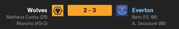 Wolves result.png