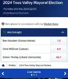 Screenshot_20240429_093238_Sky Bet.webp Screenshot_20240429_093238_Sky Bet.webp