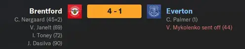 brentford result.png