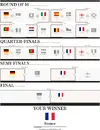Euro 2024.webp Euro 2024.webp
