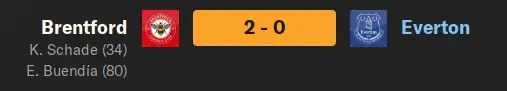 brentford result.png