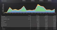 Expenditure Dec 2024.webp