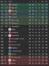 Premier League 2024-25.webp