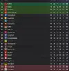 League Two 2024-25.webp