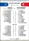 Lineup vs Middlesbrough.webp