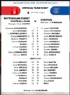 Lineup vs Nottingham Forest.webp