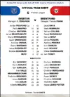 Lineup vs Brentford.webp