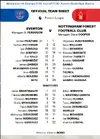 Lineup vs Nottingham Forest.webp