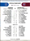 Lineup vs Aston Villa.webp