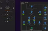 ratings vs Aston Villa.webp