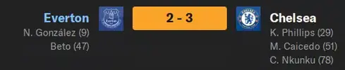 Chelsea result.webp