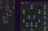 ratings vs Sunderland.webp