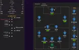 Ratings vs Newcastle.webp