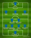 lineup.webp