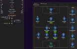 ratings vs Middlesbrough.webp