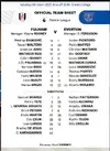 Lineup vs Fulham.webp