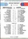 Lineup vs Man City.webp
