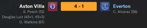 Aston villa result.webp