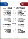 Lineup vs West Ham.webp