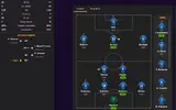 ratings vs West Ham.webp