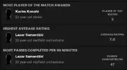 End of season awards 2027 2.webp