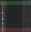 Championship 2026-27.webp
