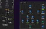 ratings vs Fulham.webp