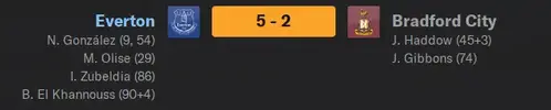Bradford result.webp