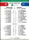 Lineup vs Brentford.webp