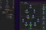 ratings vs Brentford.webp